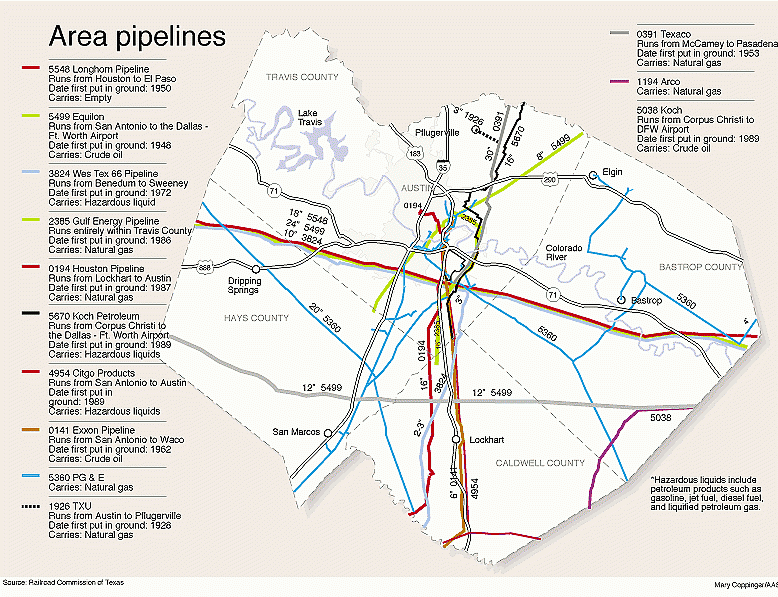 austin-pipeline-map.gif